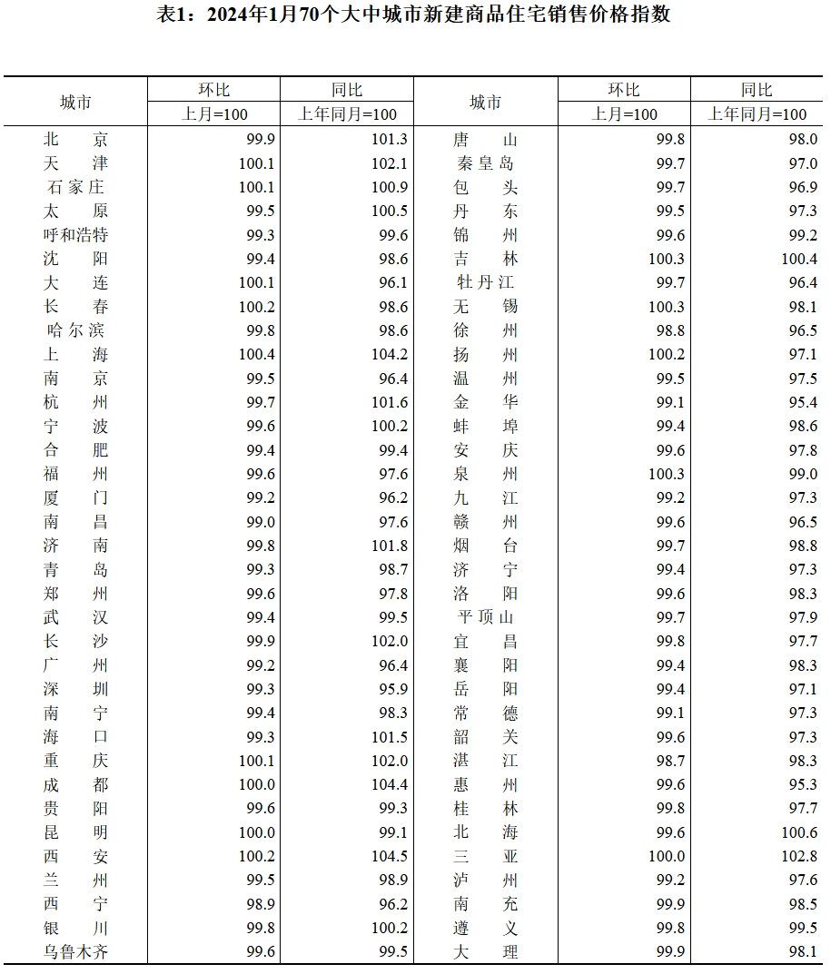 1708924748.png mmexport06463025a792c394925166fd88ad0a83_1708924226603.png