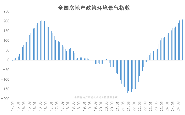 1738719126.png 011.png